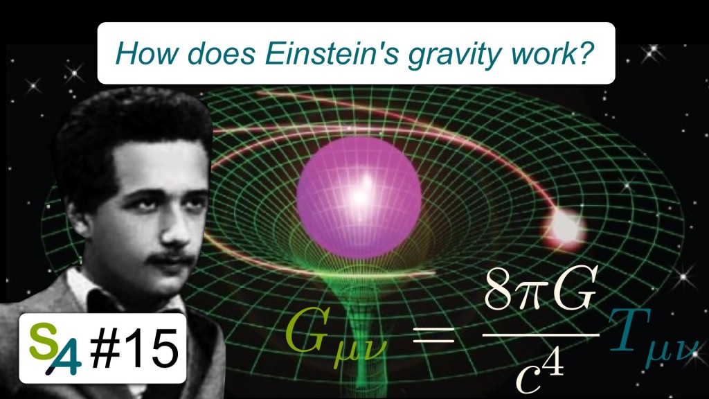 General Relativity Explained Relativity 15 Science4all 8383