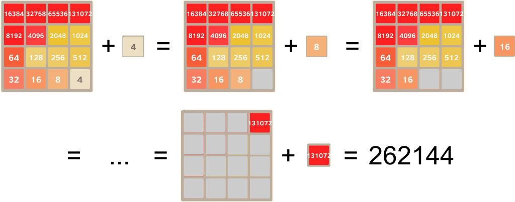 32 б 64 8. 2048 (Игра). Максимум в игре 2048. 2048 Игра 32768. 16384 В игре 2048.
